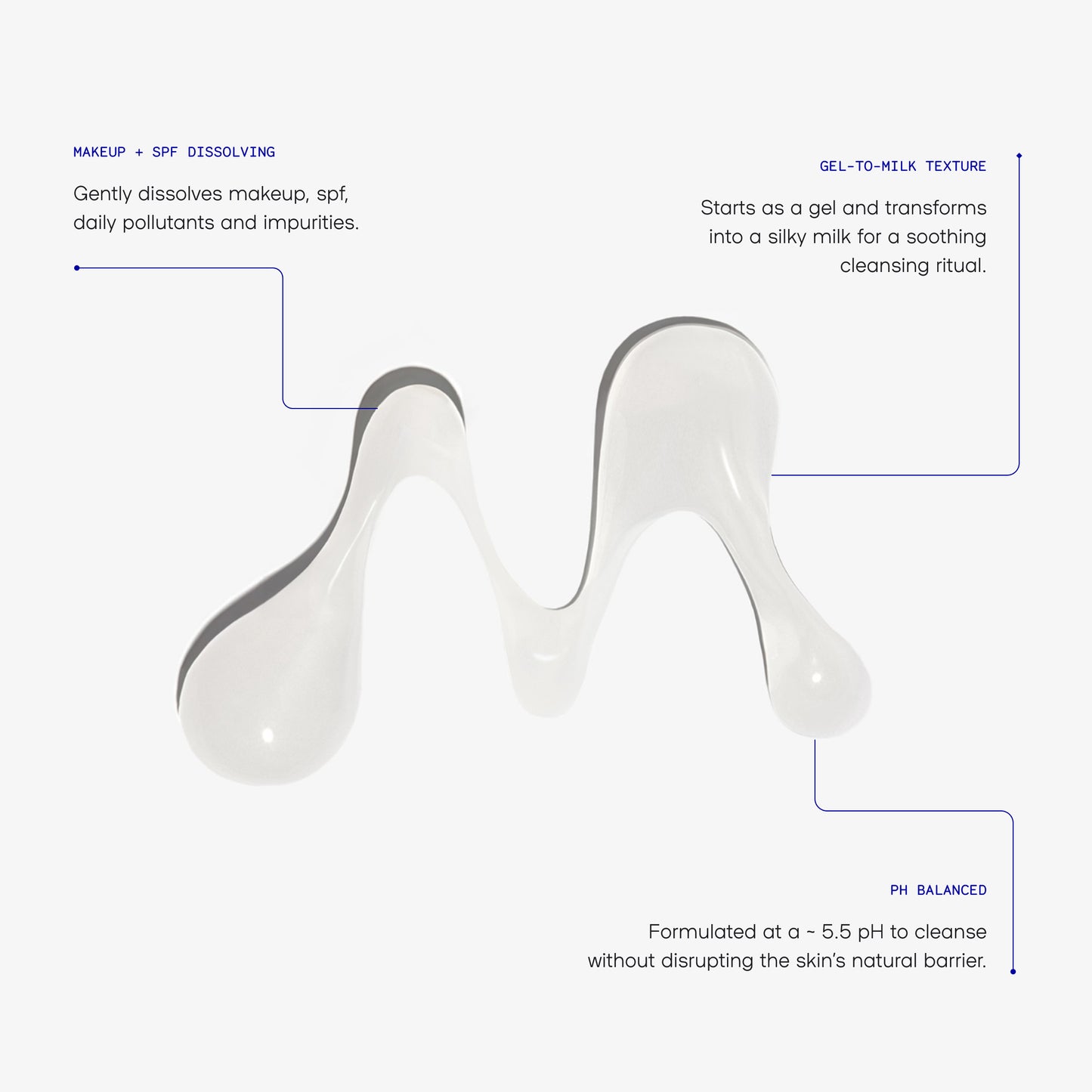 Purifying Cleanser