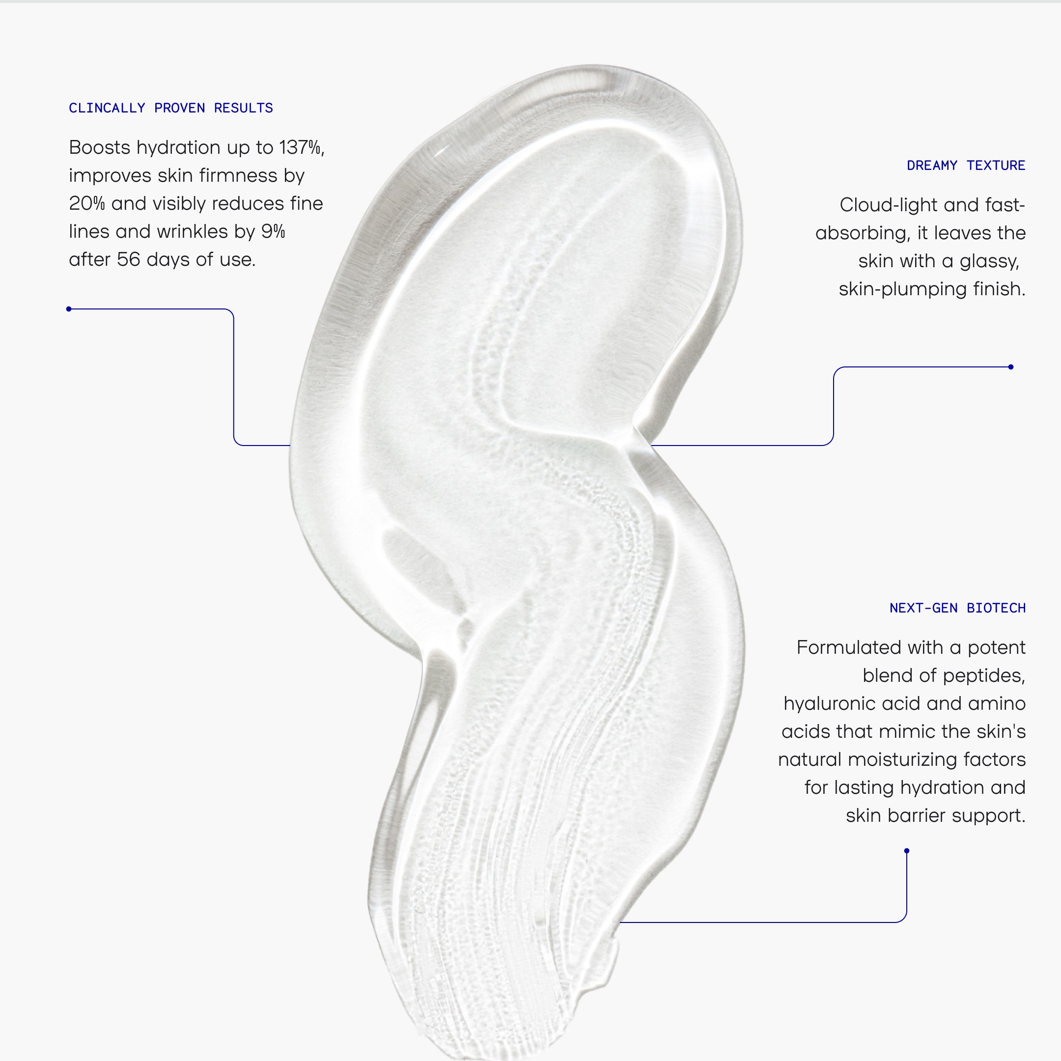 Hydration Dream Peptide Serum – Moussse