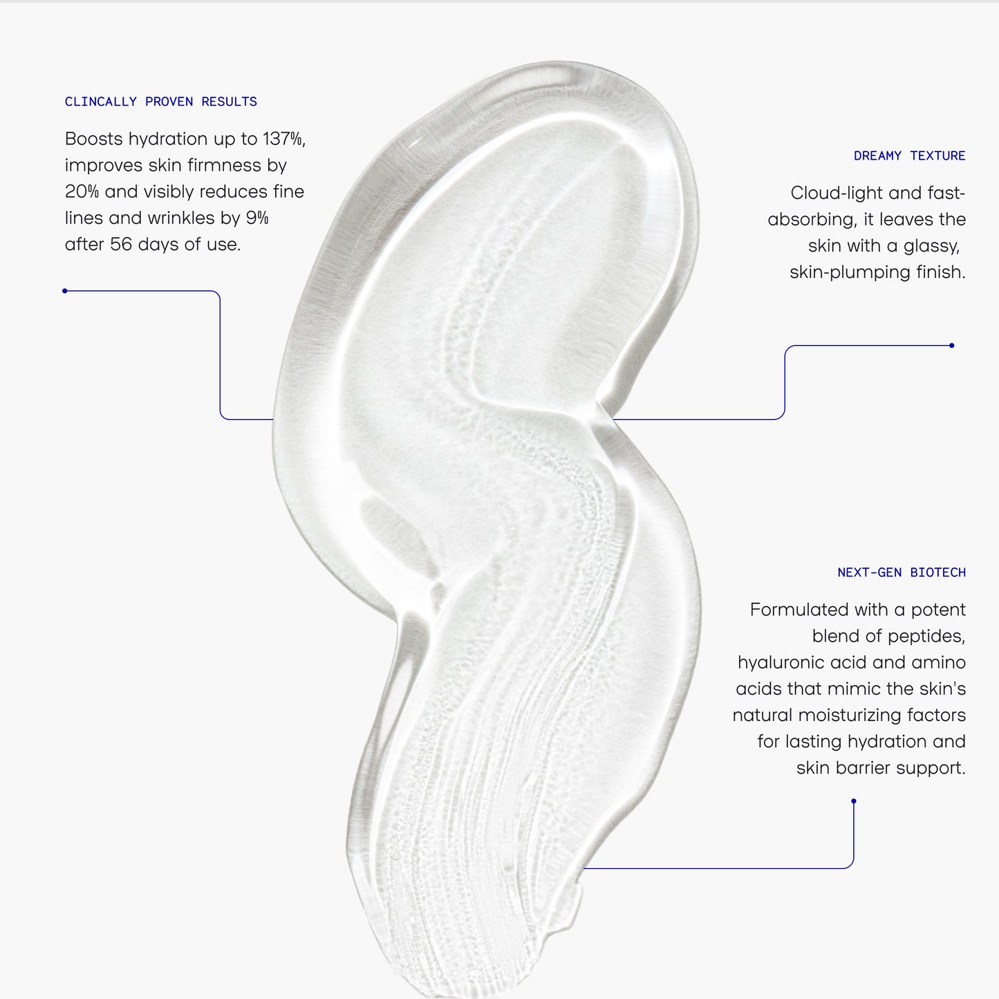Hydration Dream Peptide Serum