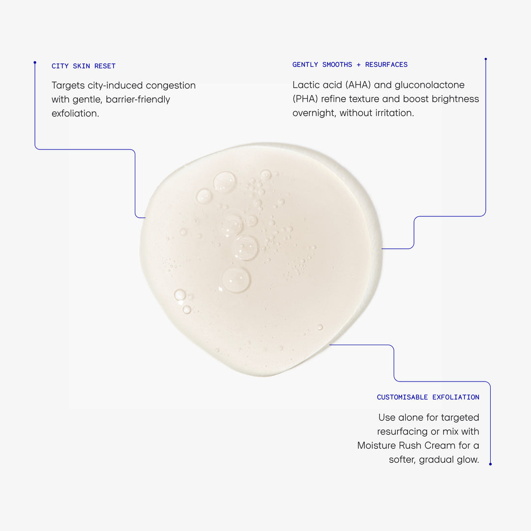 Miracle Drops Overnight Exfoliant