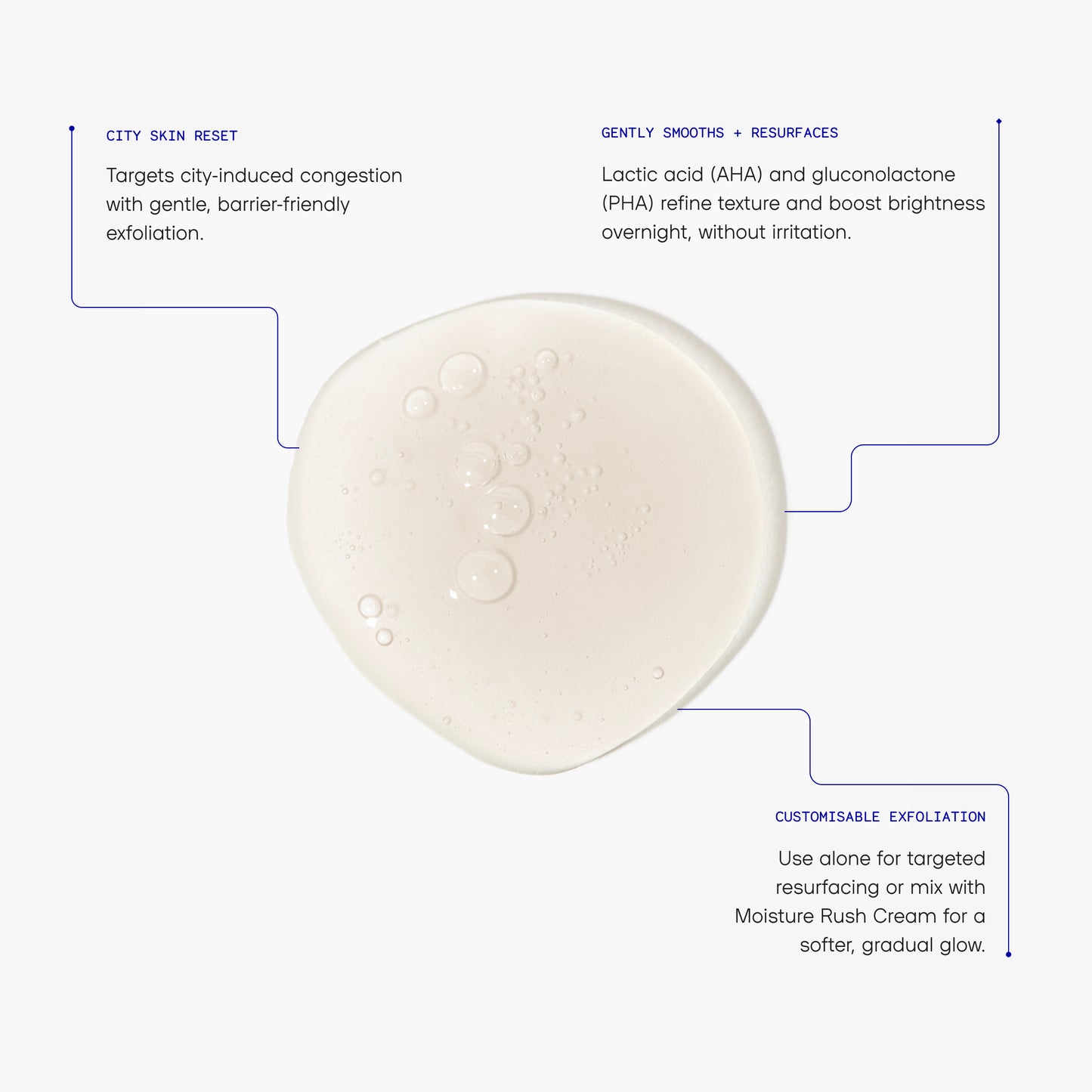 Miracle Drops Overnight Exfoliant