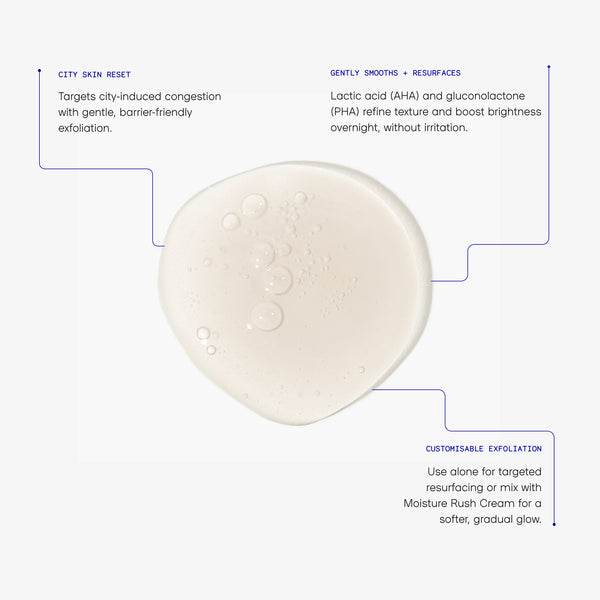 Miracle Drops Overnight Exfoliant